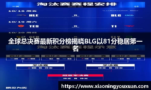全球总决赛最新积分榜揭晓BLG以81分稳居第一名